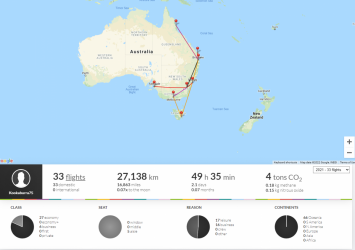 2021 Flights.png 2021 Flights.png