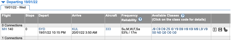 Screen Shot 2022-01-19 at 12.42.38 pm.png Screen Shot 2022-01-19 at 12.42.38 pm.png