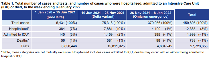 1643338057280.png 1643338057280.png