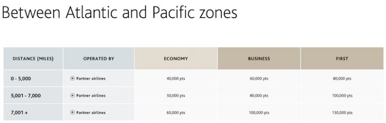 Screen Shot 2022-02-18 at 12.07.49 pm.png Screen Shot 2022-02-18 at 12.07.49 pm.png