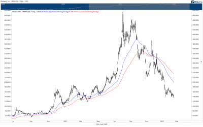 1645786751744.png 1645786751744.png