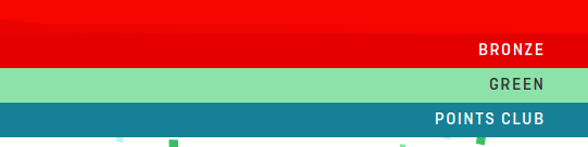 Screenshot from 2022-03-11 07-55-44.png Screenshot from 2022-03-11 07-55-44.png