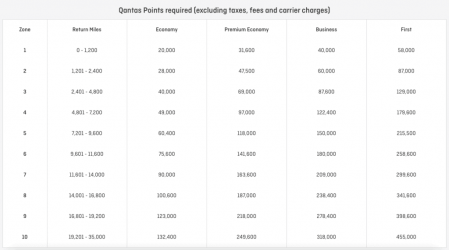 1647988782447.png 1647988782447.png