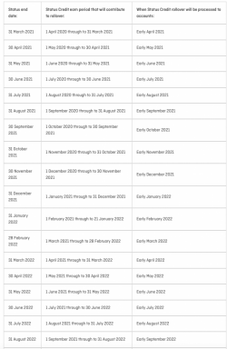 Screen Shot 2022-05-13 at 19.00.43.png Screen Shot 2022-05-13 at 19.00.43.png