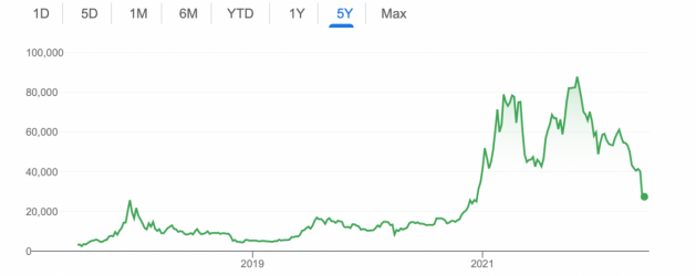 Screen Shot 2022-06-19 at 9.42.48 am.png Screen Shot 2022-06-19 at 9.42.48 am.png