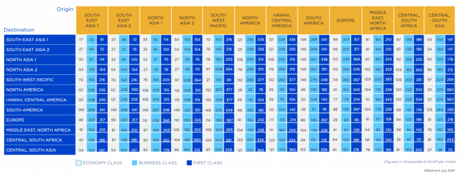 Screen Shot 2022-07-05 at 5.54.13 pm.png Screen Shot 2022-07-05 at 5.54.13 pm.png