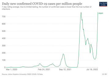 1658275725699.png 1658275725699.png