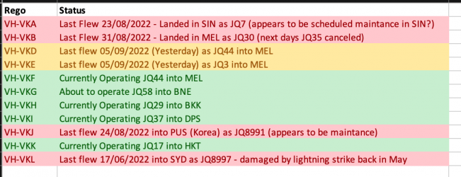 Screenshot 2022-09-06 at 11.00.41 pm.png Screenshot 2022-09-06 at 11.00.41 pm.png