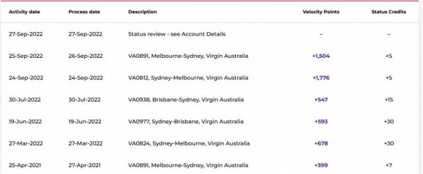 2022-09-27 23_36_32-Transaction Activity — Mozilla Firefox.jpg