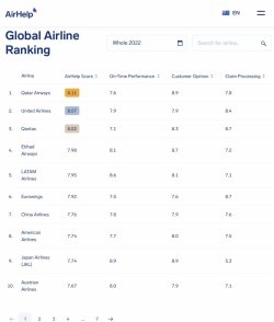 CD40BF70-13F3-40ED-99A8-A8565747E736.jpeg CD40BF70-13F3-40ED-99A8-A8565747E736.jpeg