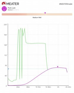 D1D58477-673A-4118-A862-C01AC49A7979.jpeg D1D58477-673A-4118-A862-C01AC49A7979.jpeg