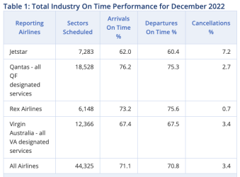 Screen Shot 2023-01-25 at 7.48.56 pm.png Screen Shot 2023-01-25 at 7.48.56 pm.png