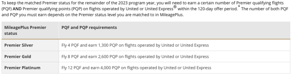 Screenshot 2023-02-06 at 21.48.15.png