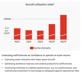 Screenshot 2023-02-27 at 10.24.11 pm.png Screenshot 2023-02-27 at 10.24.11 pm.png