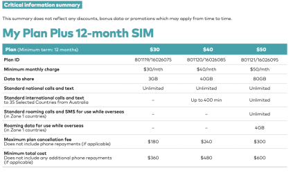 Screenshot 2023-04-24 at 6.56.57 am.png Screenshot 2023-04-24 at 6.56.57 am.png