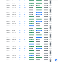 SYD avail.png SYD avail.png