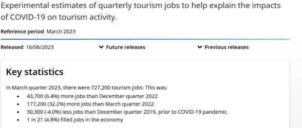 Screenshot 2023-08-16 at 13-48-59 Tourism Satellite Accounts quarterly tourism labour statisti...png Screenshot 2023-08-16 at 13-48-59 Tourism Satellite Accounts quarterly tourism labour statisti...png