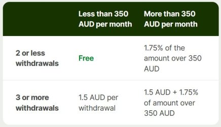 2023-12-08 08_32_20-Banking Protection - F-Secure.jpg 2023-12-08 08_32_20-Banking Protection - F-Secure.jpg