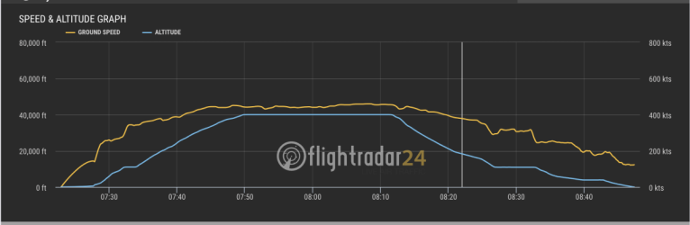 Screenshot 2024-01-02 at 9.05.25 pm.png Screenshot 2024-01-02 at 9.05.25 pm.png