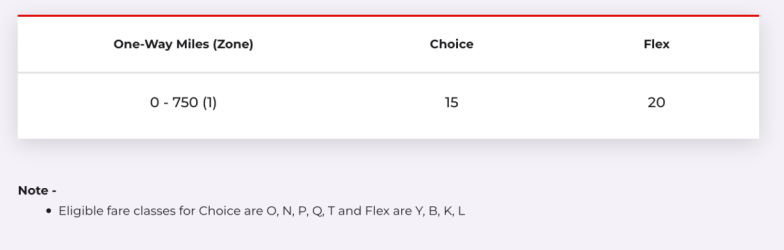 Screenshot 2024-01-18 at 6.38.04 pm.png Screenshot 2024-01-18 at 6.38.04 pm.png