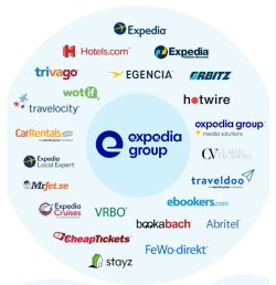 Expedia Group.jpg Expedia Group.jpg