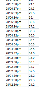 1709123135291.png 1709123135291.png