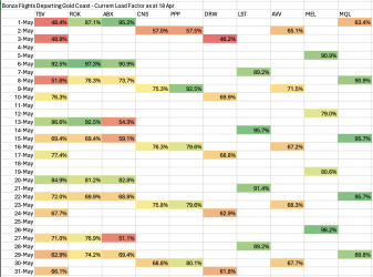 Screenshot 2024-04-18 at 11.04.25 pm.png Screenshot 2024-04-18 at 11.04.25 pm.png