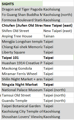 2024-05-13 21_28_41-Holiday calendar 2021-2023.xlsx - Excel.png 2024-05-13 21_28_41-Holiday calendar 2021-2023.xlsx - Excel.png