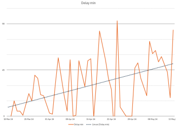 2024-05-13 22_11_59-Book1 - Excel.png 2024-05-13 22_11_59-Book1 - Excel.png