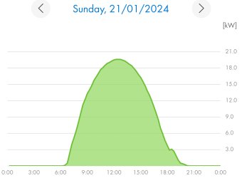 IMG_3498.jpeg IMG_3498.jpeg