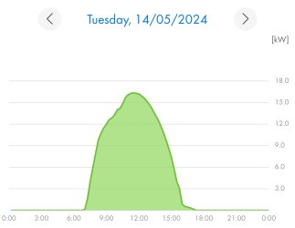 IMG_3497.jpeg IMG_3497.jpeg