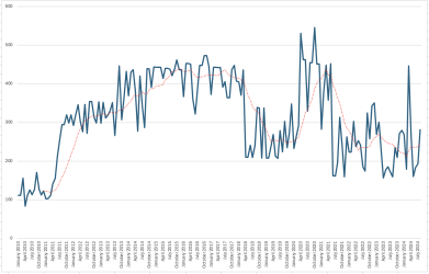 Screenshot 2024-09-23 at 7.53.26 PM.png Screenshot 2024-09-23 at 7.53.26 PM.png