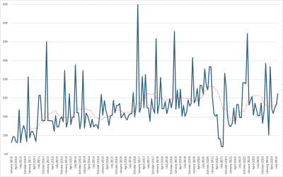 Screenshot 2024-09-23 at 8.09.00 PM.png Screenshot 2024-09-23 at 8.09.00 PM.png