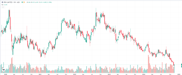 1732069893984.png 1732069893984.png