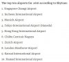 Top Airport.JPG Top Airport.JPG