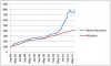 Electricity-Price-Rise-Table-copy-590x357.jpg