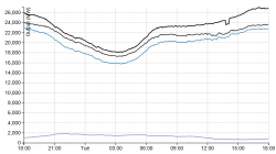 upload_2017-11-21_18-35-56.png upload_2017-11-21_18-35-56.png