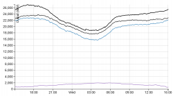upload_2017-11-22_15-9-56.png upload_2017-11-22_15-9-56.png