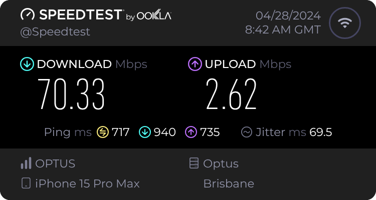 www.speedtest.net