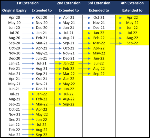 SIA-Miles-table01.jpg